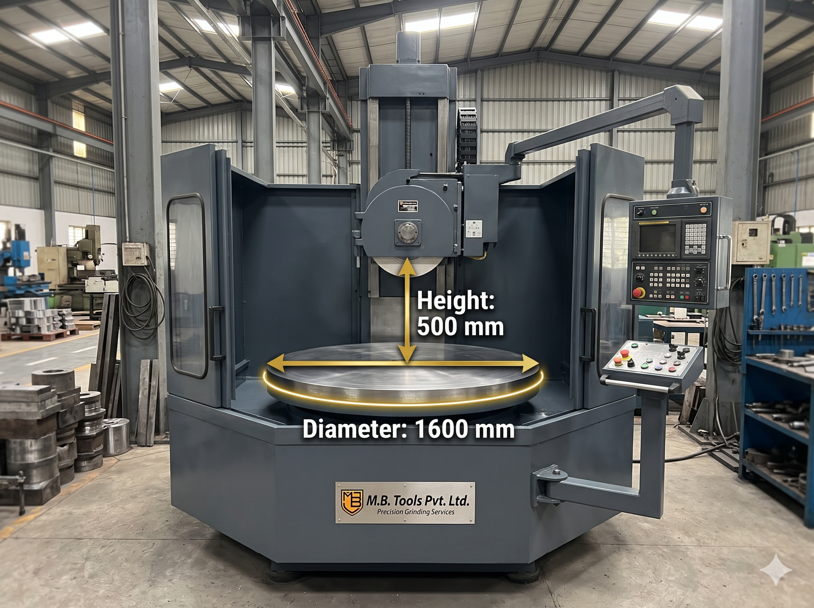 Rotary Surface Grinder - Blanchard, USA